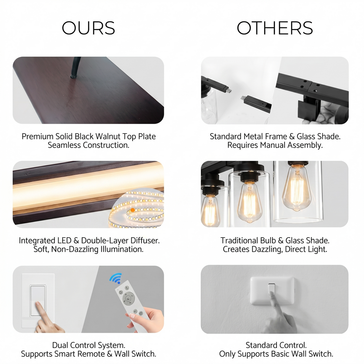 Product dimensions diagram of Sfeerco Casto 51-inch LED pendant light showing adjustable height range and black walnut acrylic components