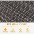 Sfeerco Slate mixed gray PE rattan wicker weave detail UV resistant all-weather outdoor material